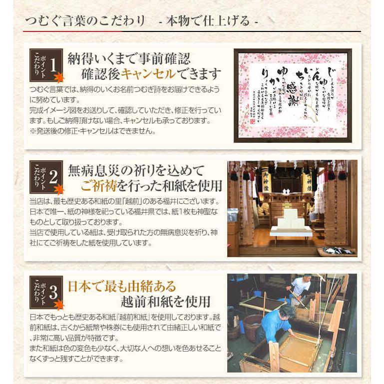 お名前つむぎ詩 ボード ネームポエム 名前ポエム 名前詩 入り つむぐ様確認用