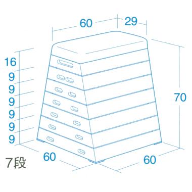 カラー跳び箱 ちょっとずつ跳べるとび箱7段 SGマーク付 : ツムラウェブ