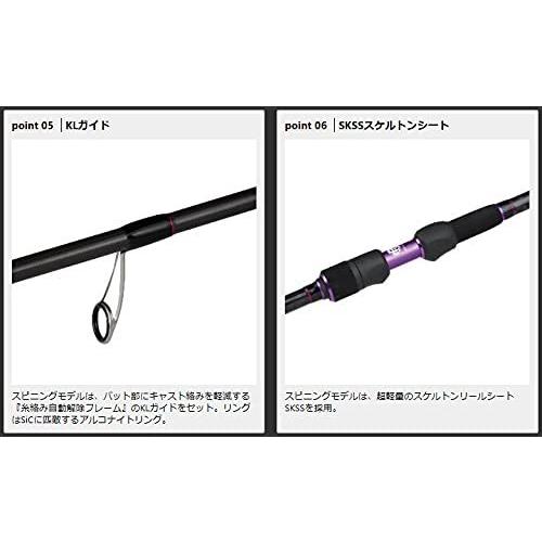 お買得 プロックス 根魚権蔵頑固 Ngg722mc 722mc ロックフィッシュロッド Captains Agency