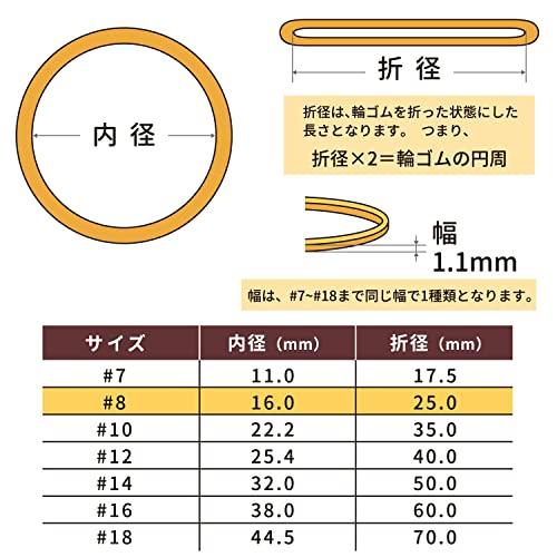 輪ゴム オーバンド #8 < 50g透明袋 > アメ色 2番目に小さい径 輪ゴム オーバンド #8 < 50g透明袋 > アメ色 2番目に小さい径