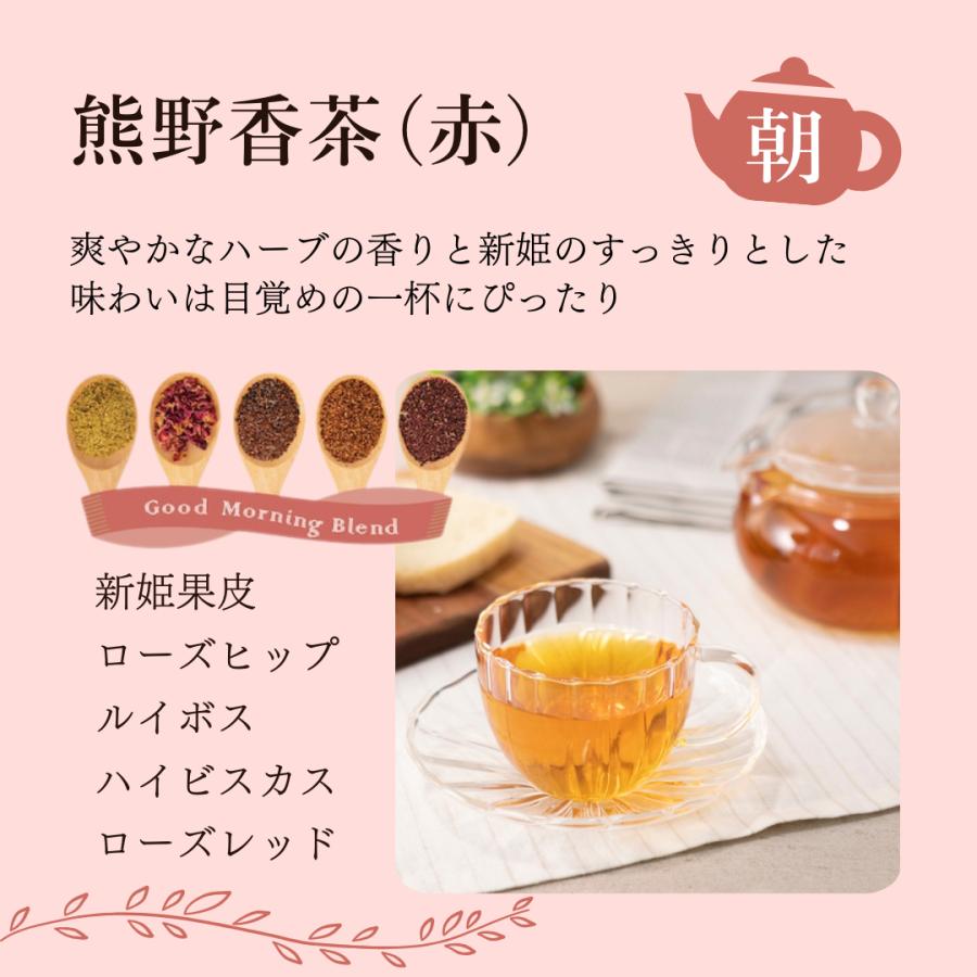 熊野香茶3種セット |  | 02