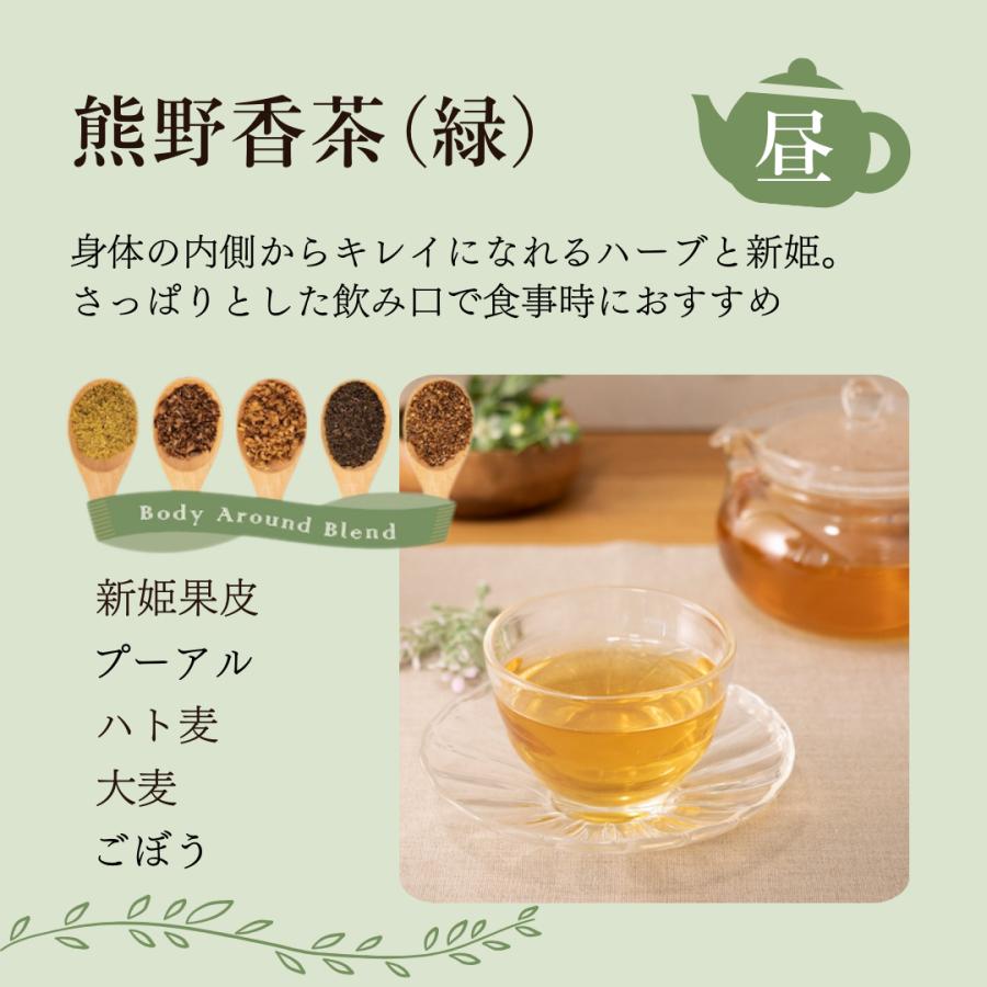 熊野香茶3種セット |  | 03