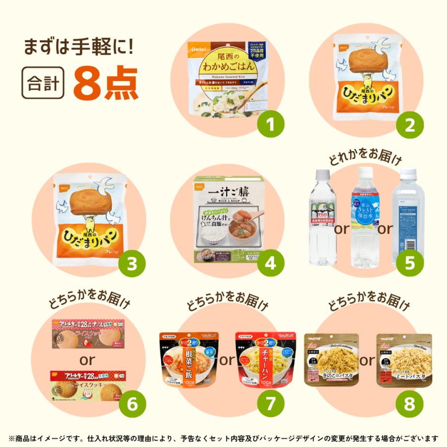 非常食 2日分 1人用 2人用 8品 ご飯 パン 水 アルファ米 お菓子 防災グッズ 保存食 尾西 食料 防災食 | 尾西食品 | 03