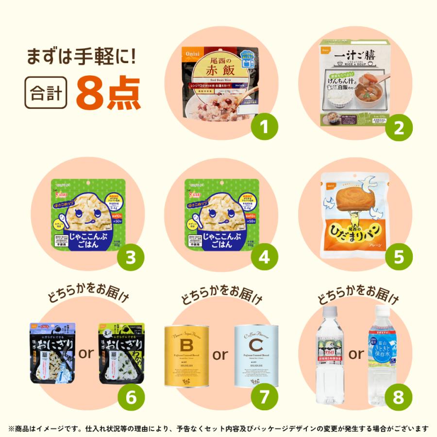 非常食 2日分 1人用 2人用 8品 ご飯 パン 水 アルファ米 お菓子 防災グッズ 保存食 尾西 サタケ 食料 防災食 | 尾西食品 | 03