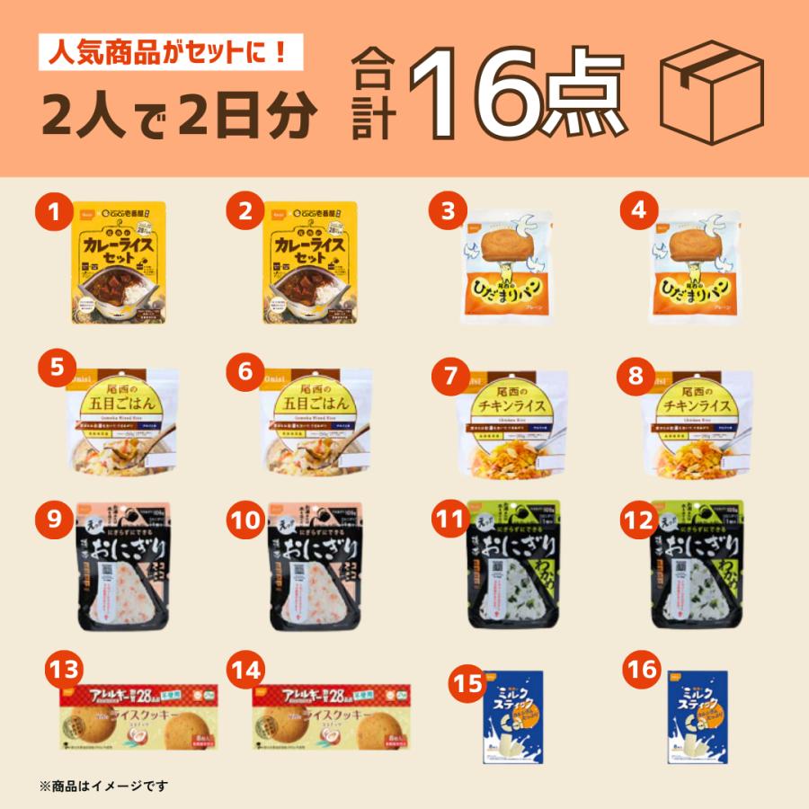 尾西食品 尾西の長期保存食ギフトボックス 2人分　2箱セット Amazon.co.jp: 尾西食品 ギフトボックス 2人2日分セット 非常食