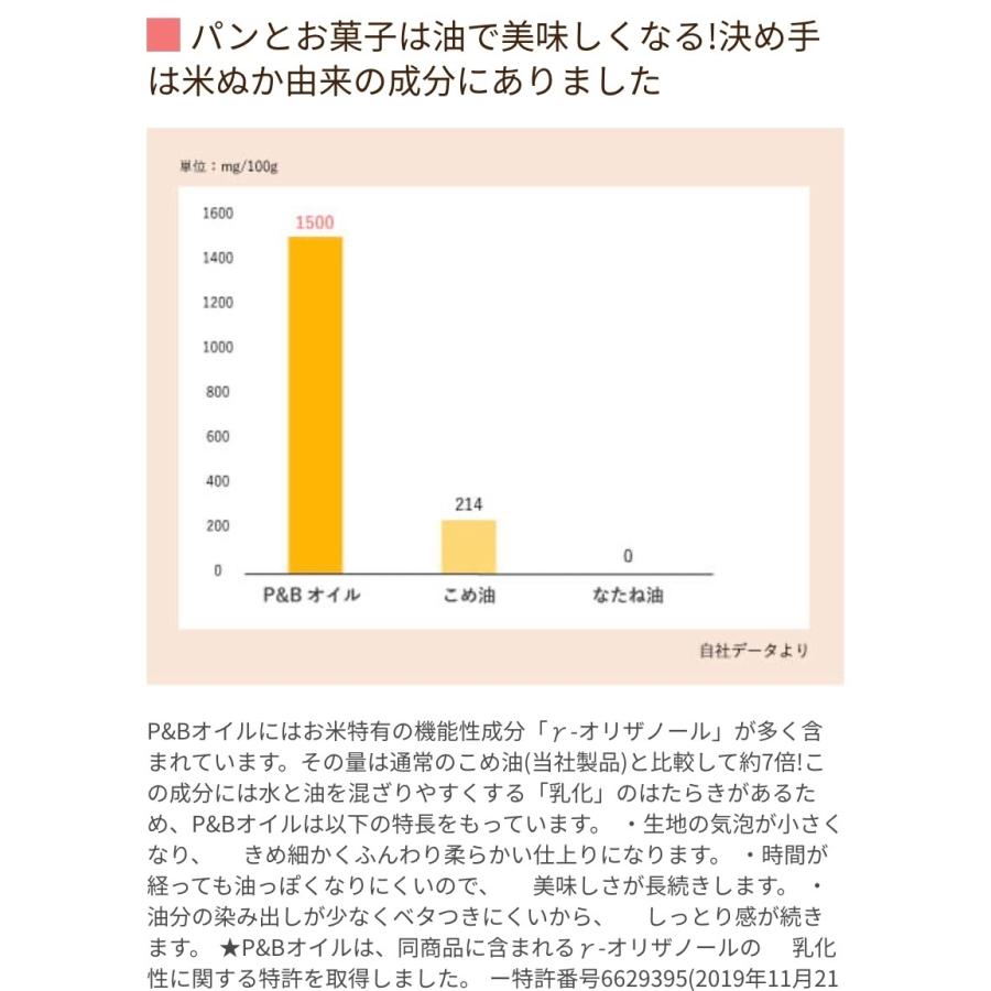 築野食品工業（つのしょくひんこうぎょう） 米油 こめ油 製菓製パン