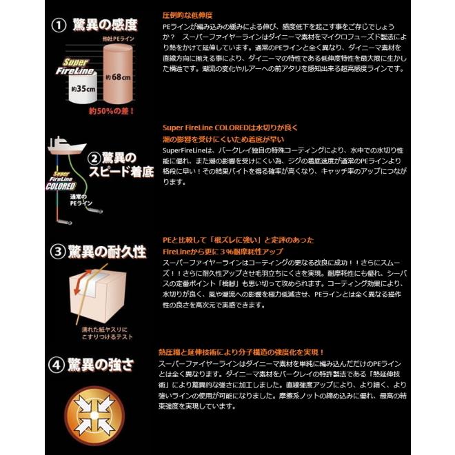 バークレイ スーパーファイヤーライン カラード 300m (1.2号 20lb
