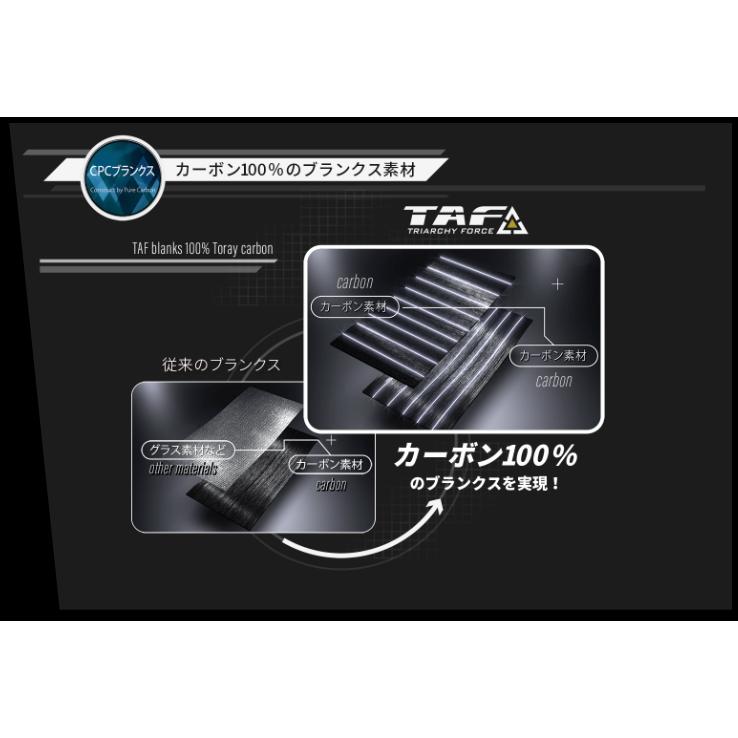 Abu Garcia アブ ガルシア ソルティーステージ プロトタイプ Abu Garcia アブ ガルシア ソルティーステージ プロトタイプ