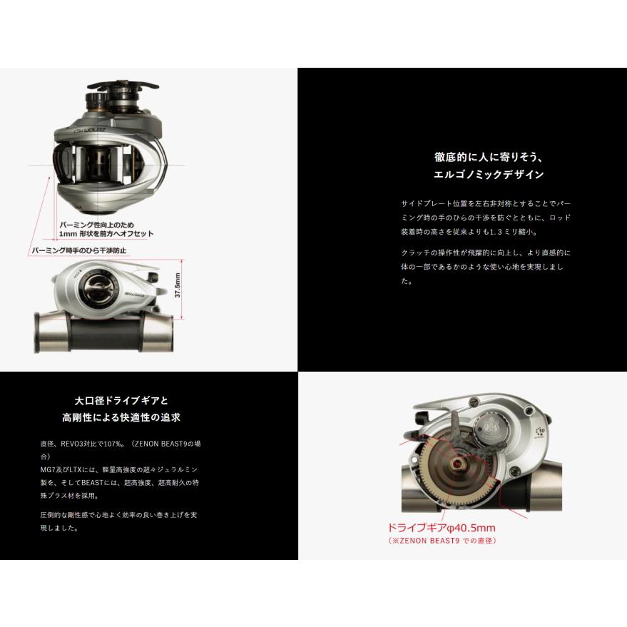 Abu Garcia（アブガルシア） ベイトリール アブ ガルシア ゼノン