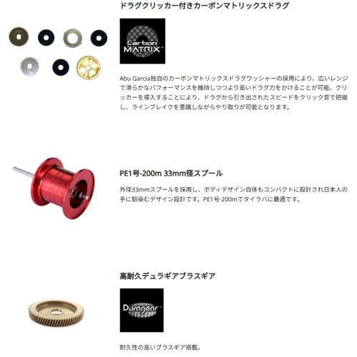 Abu Garcia（アブガルシア） アブ ガルシア レッドマックス 船 右
