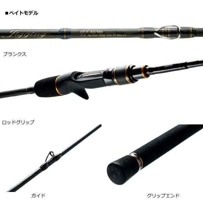 Abu Garcia（アブガルシア） ジギングロッド アブ ガルシア オーシャン 