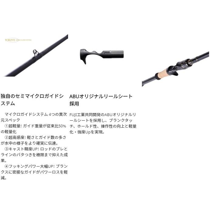 Abu Garcia（アブガルシア） ルアーロッド アブ ガルシア エラ