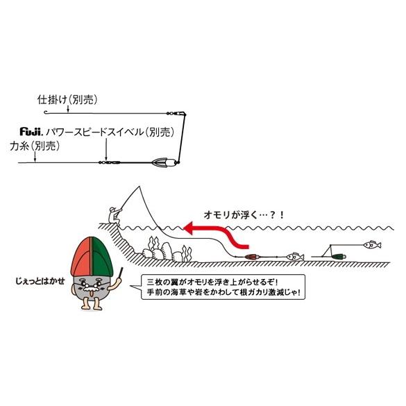 富士工業 ミニジェット天秤 6号 2個入り メール便可 セール対象商品 釣人館ますだ Paypayモール店 通販 Paypayモール
