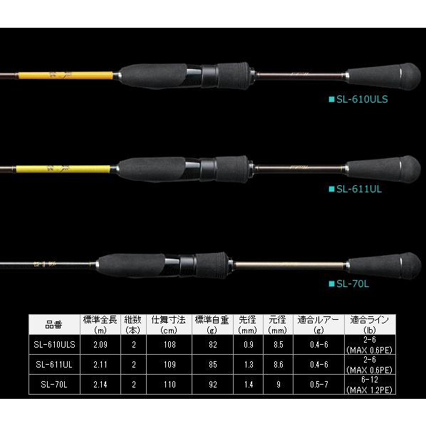 Megabass 礁楽ルアーロッド Megabass メガバス 礁楽 しょうらく SLL-76L ルアーロッド