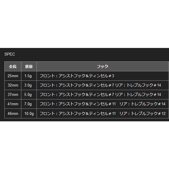 デュオ DUO テトラワークス テトラジグ 3g ブルピンイワシ / メタルジグ / メール便可 / 釣具｜tsuribitokan-masuda｜03