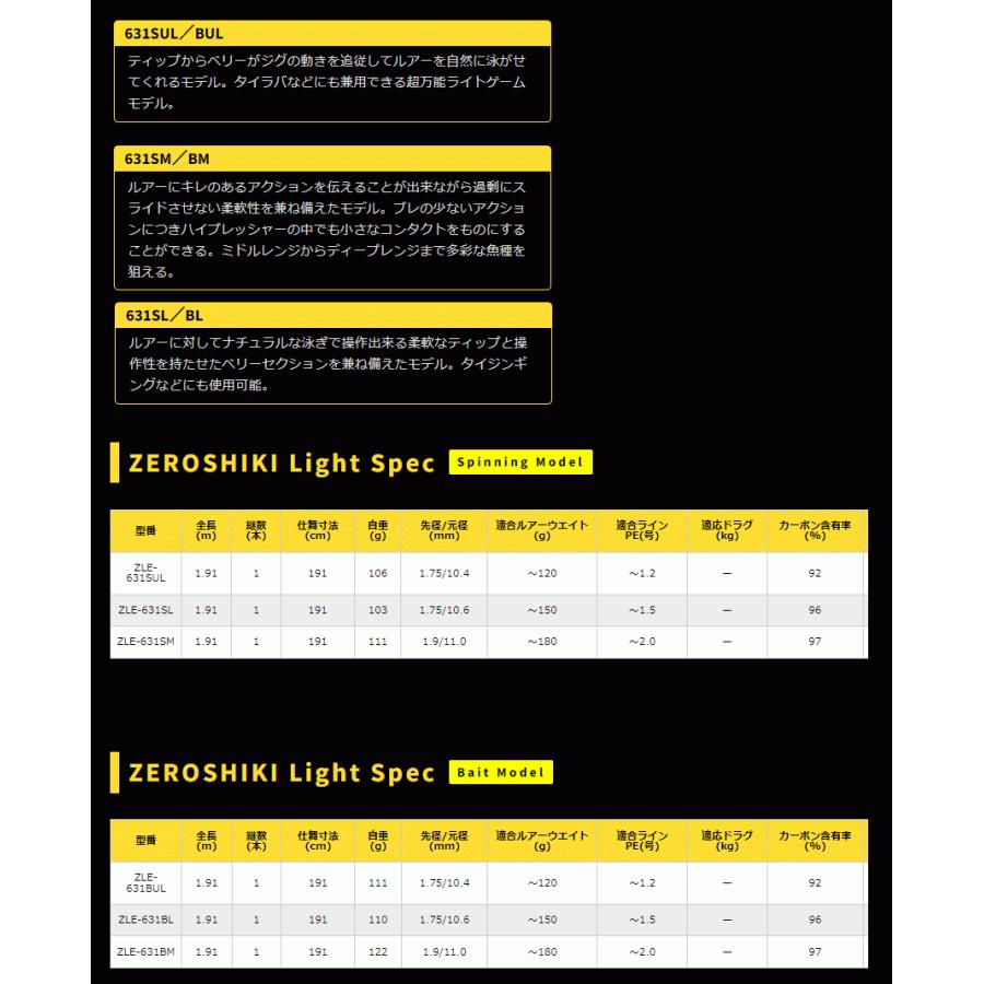 ゼニス ゼロシキ ライトスペック STK Evolve ZLE-631SUL(スピニング