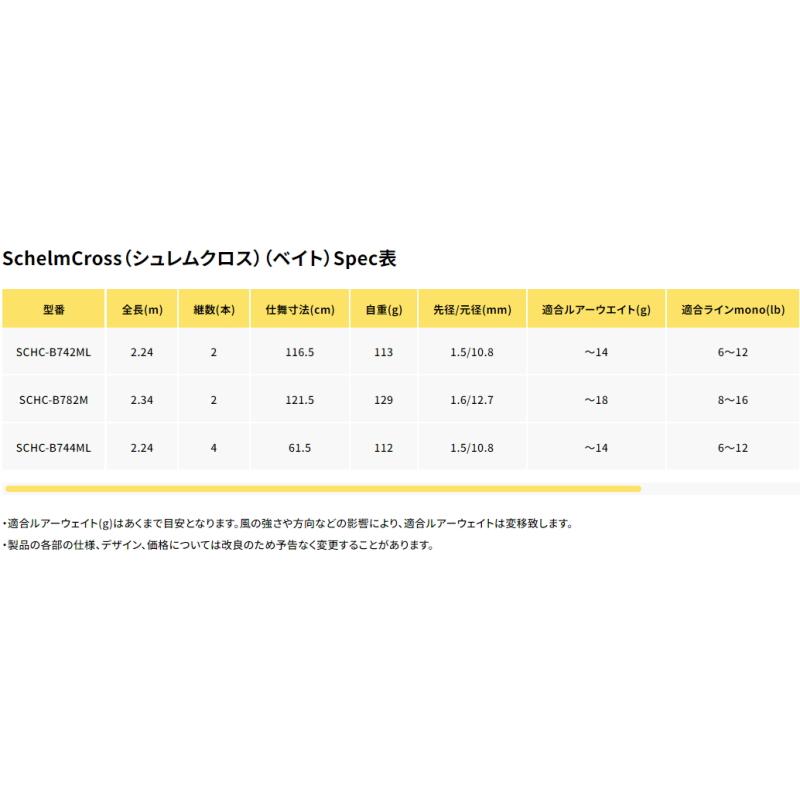 ゼニス シュレム クロス ( Schelm Cross) SCHC-B782M (ベイト) / ルアーロッド / zenith (SP)｜tsuribitokan-masuda｜02