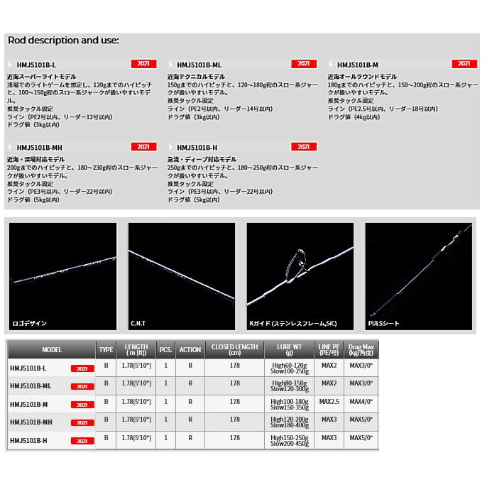天龍 ホライゾン MJ (ベイトモデル) HMJ5101B-L / ジギングロッド / tenryu / 釣具 (SP) | TENRYU | 01