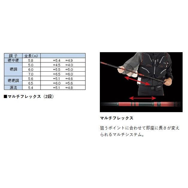 Gamakatsu（がまかつ） 渓流竿 がま渓流 マルチフレックス 粋我 硬調