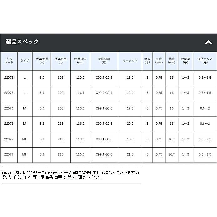 Gamakatsu（がまかつ） がま磯 マスターモデル2 チヌ M-50 / 磯竿