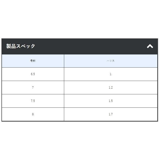 がまかつ バリューパック T1 要R かなめアール 4本錨 8号ハリス1.7号 / 鮎 仕掛け / メール便可 / 釣具｜tsuribitokan-masuda｜02