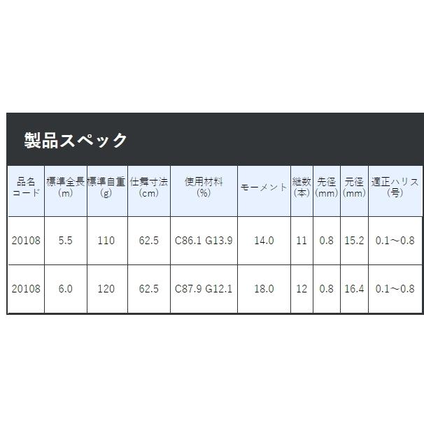渓流竿 がまかつ がま渓流 マスターモデル 6.0m / gamakatsu / ロッド_2