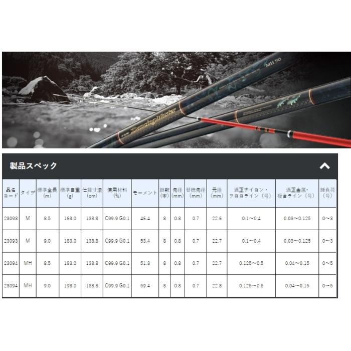 Gamakatsu（がまかつ） 鮎竿 がま鮎 ダンシングマスター MH 8.5m