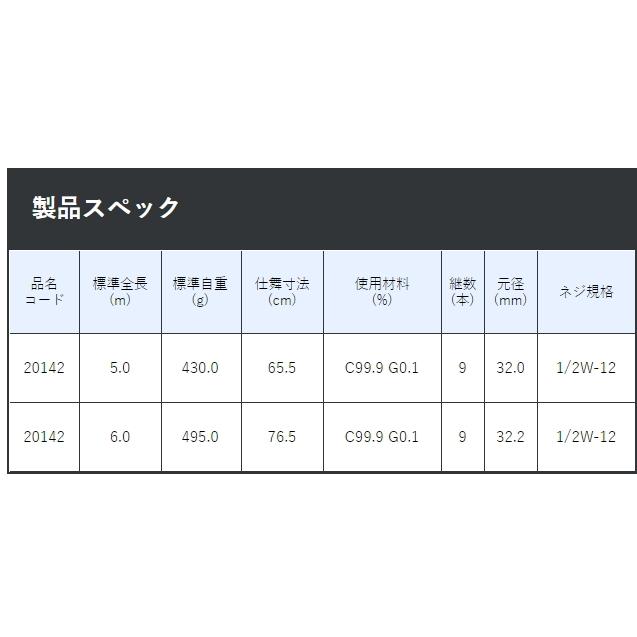 Gamakatsu がまかつ 小継 たもの柄2 5.0m / 玉の柄 ランディング