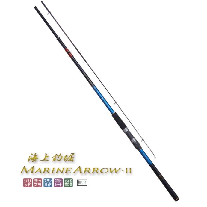 Ripple Fisher SilverStream 112 Northern