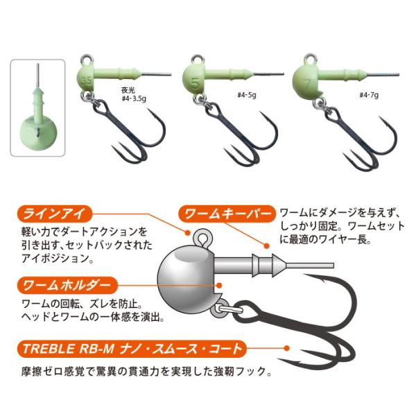 Gamakatsu（がまかつ） ラグゼ ワインドマスターラウンド Dヘッド 夜光