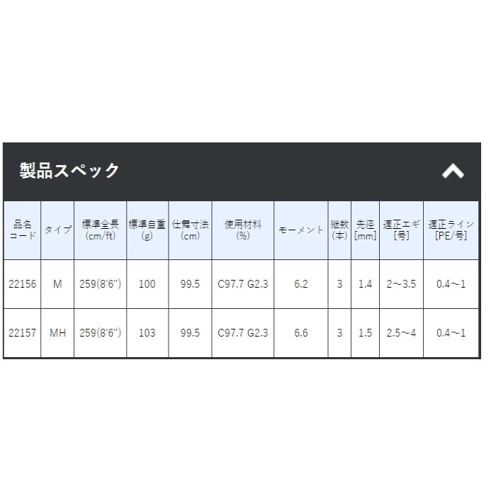 がまかつ がま磯 イージーライダー 86m エギングロッド 送料無料 セール対象商品 お取り寄せ 釣人館ますだ Paypayモール店 通販 Paypayモール