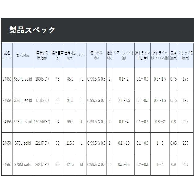 がまかつ ラグゼ 宵姫 爽 S58FL-solid / アジングロッド｜tsuribitokan-masuda｜02