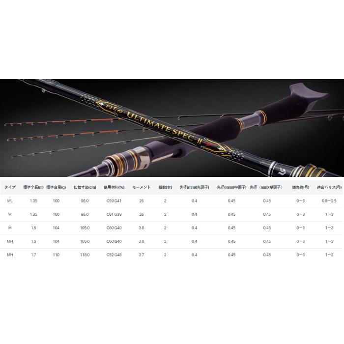 がまかつ がまちぬ アルティメイトスペック2 MH 1.5m / チヌ竿 / gamakatsu｜tsuribitokan-masuda｜03