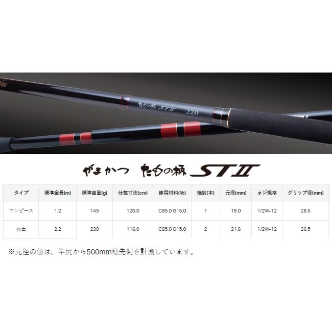がまかつ たもの柄 ST2 2.2m 振出の画像