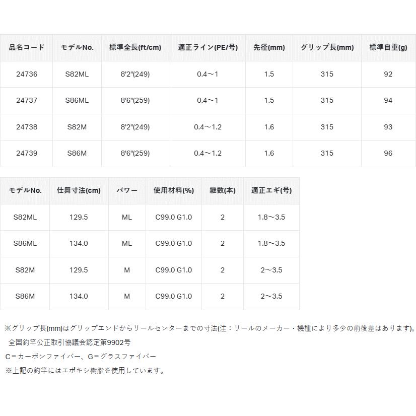 エギングロッド がまかつ ラグゼ イージー エス スピニング S86M_4