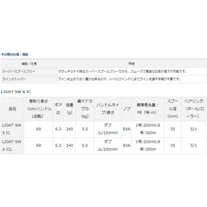 ダイワ LIGHT SW X ICL 左ハンドル / 両軸リール / daiwa / 釣具の画像