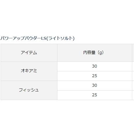 ダイワ パワーアップパウダーLS ライトソルト フィッシュタイプ ボトルタイプ / 釣具｜tsuribitokan-masuda｜03