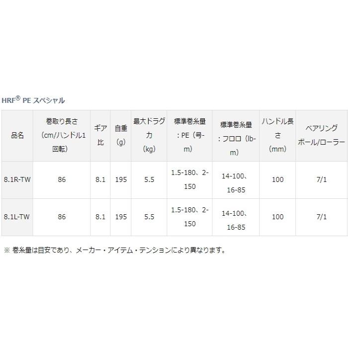 DAIWA(釣り) ベイトリール ダイワ HRF R PE スペシャル 8.1L DAIWA(釣り) ベイトリール ダイワ HRF R PE スペシャル 8.1L