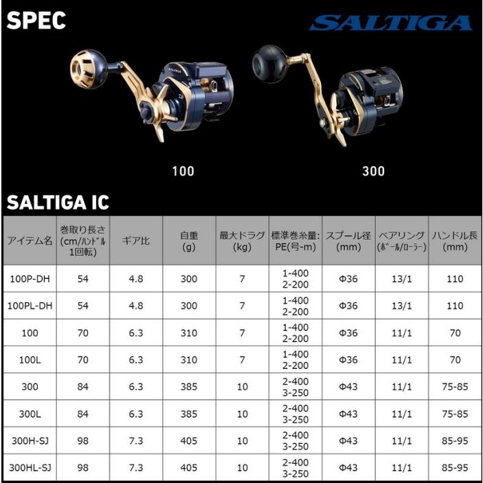 DAIWA（ダイワ） ベイトリール 21 ソルティガ IC 300L 左ハンドル