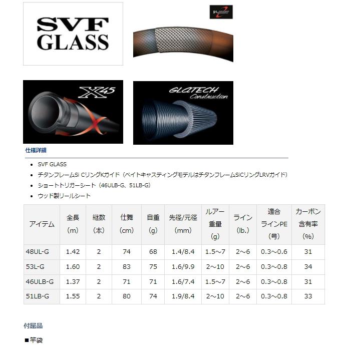 ダイワ 21 シルバークリーク グラスプログレッシブ 48UL-G スピニング