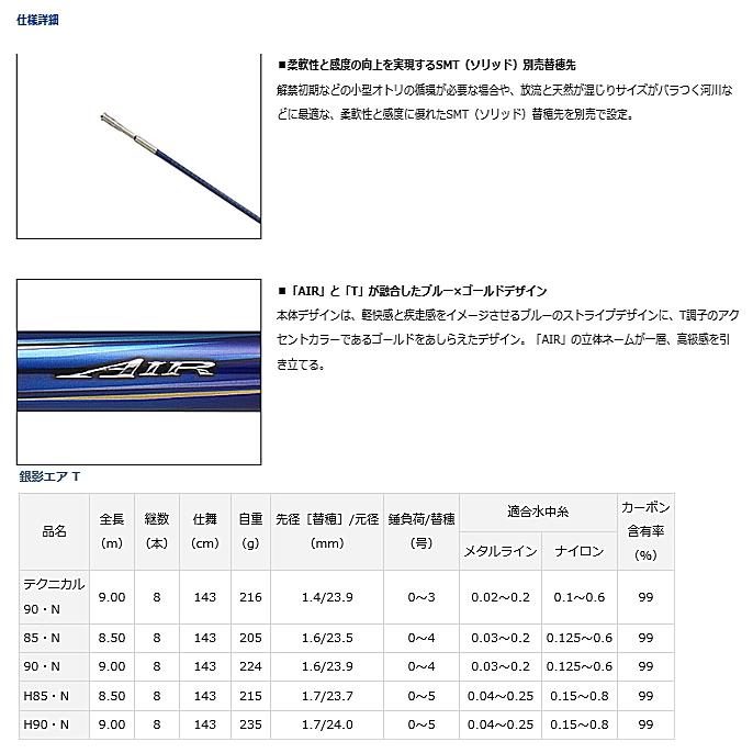 DAIWA（ダイワ） 鮎竿 銀影エア T 85・N / daiwa / 釣具 / ロッド