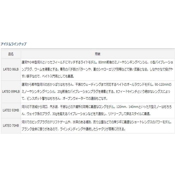 ダイワ 20 ラテオ・R ベイトモデル 89MLB / シーバスロッド ダイワ 20 ラテオ・R ベイトモデル 89MLB / シーバスロッド
