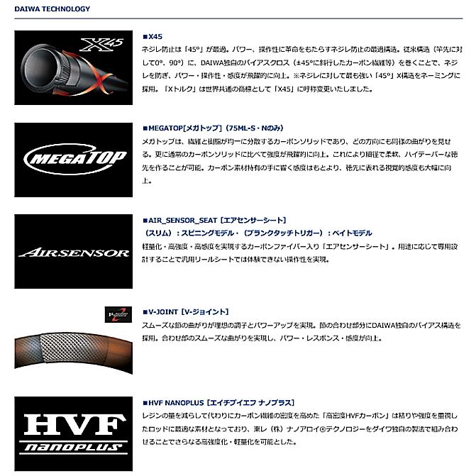 DAIWA（ダイワ） ルアーロッド HRF AIR 86M/MHB・N / daiwa / 釣具