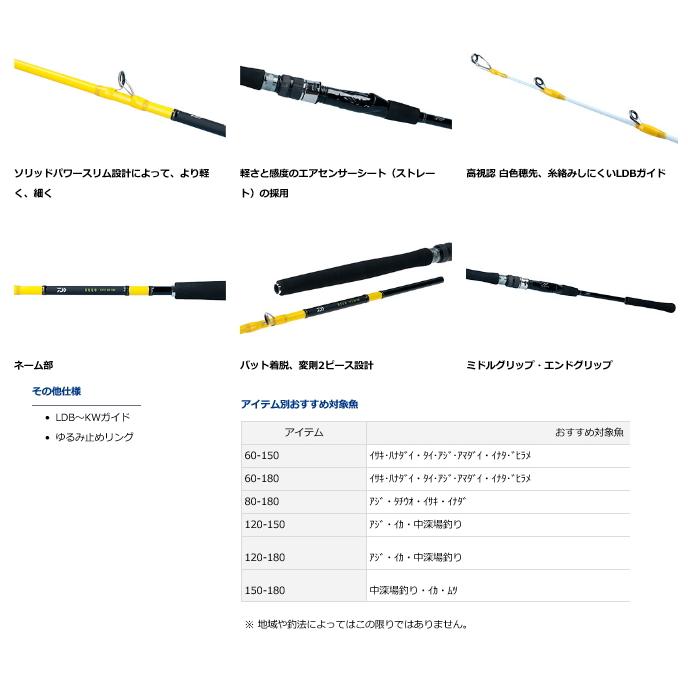 船竿 ダイワ 21 ディーオ SPS 80-120・R / daiwa / 釣具の画像