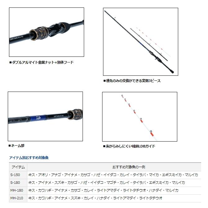 DAIWA（ダイワ） 船竿 21 ライトゲーム XS S-150 / daiwa / 釣具