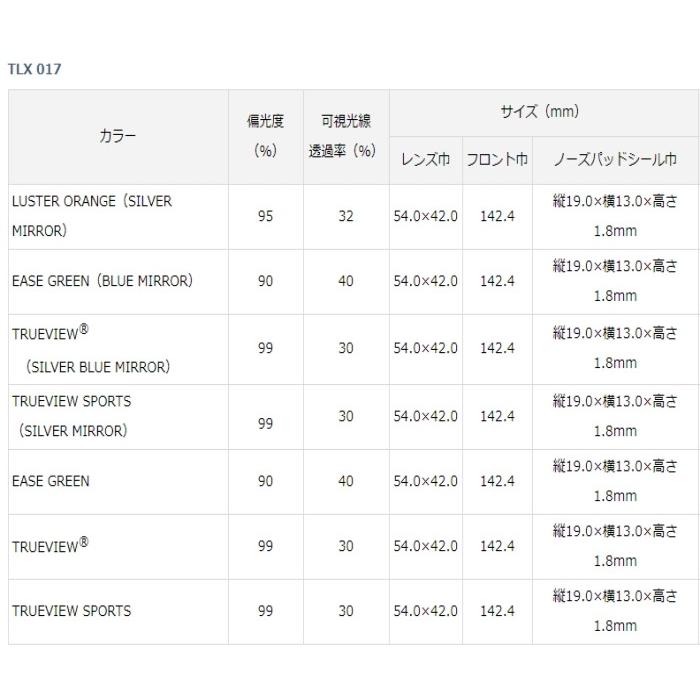 DAIWA（ダイワ） 偏光サングラス 20 TLX 017 イーズグリーン×ブルー