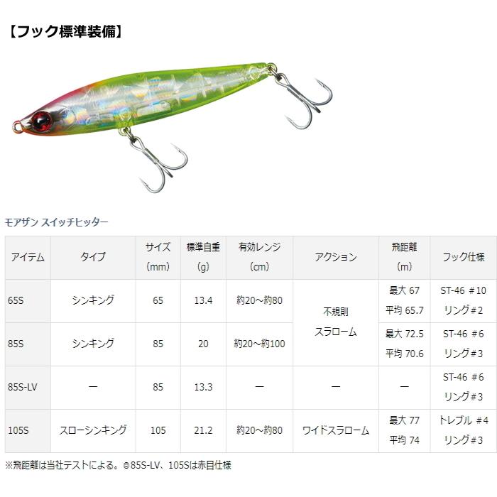 ダイワ モアザン スイッチヒッター クリアイナッ子 85s ルアー シーバス メール便可 O01 セール対象商品 釣人館ますだ Paypayモール店 通販 Paypayモール