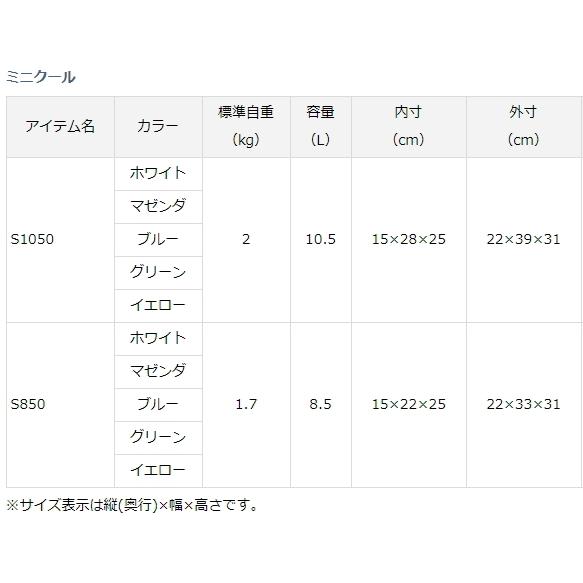 (セール) ダイワ クーラーボックス ミニクール S850 ホワイト (SP)｜tsuribitokan-masuda｜05