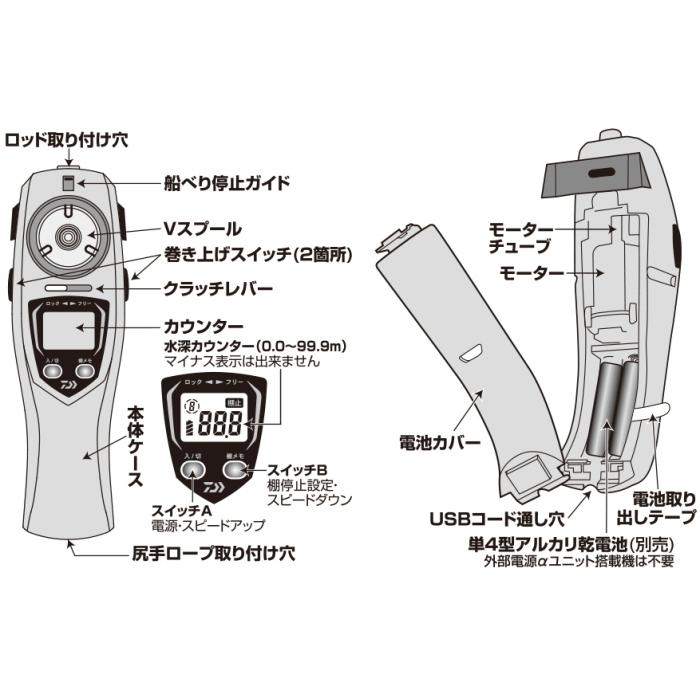 やすく ダイワ O01 D01 セール対象商品 釣人館ますだ Paypayモール店 通販 Paypay