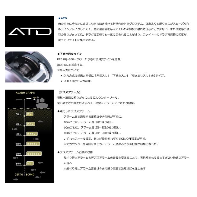 DAIWA(釣り) ベイトリール ダイワ 21 紅牙 IC 150 右ハンドル DAIWA(釣り) ベイトリール ダイワ 21 紅牙 IC 150 右ハンドル